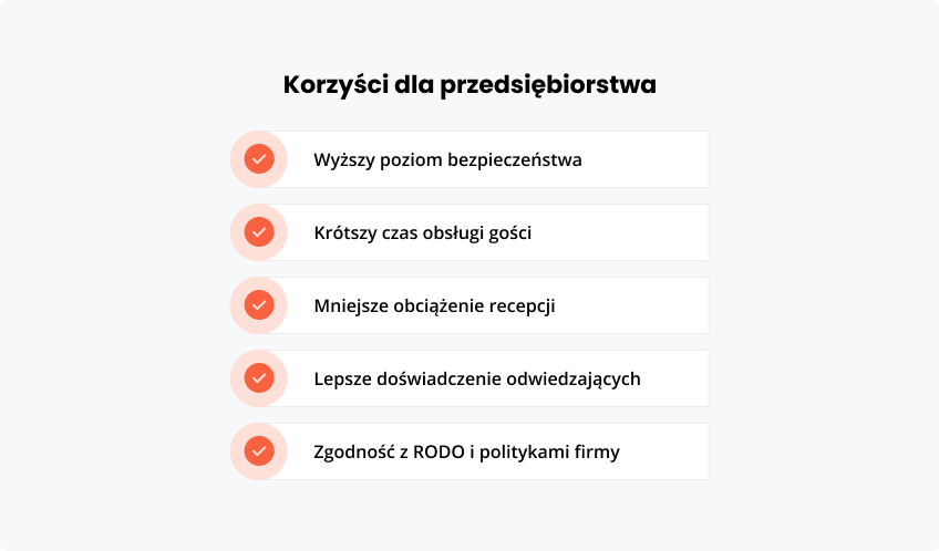 Korzyści dla przedsiębiorstwa
