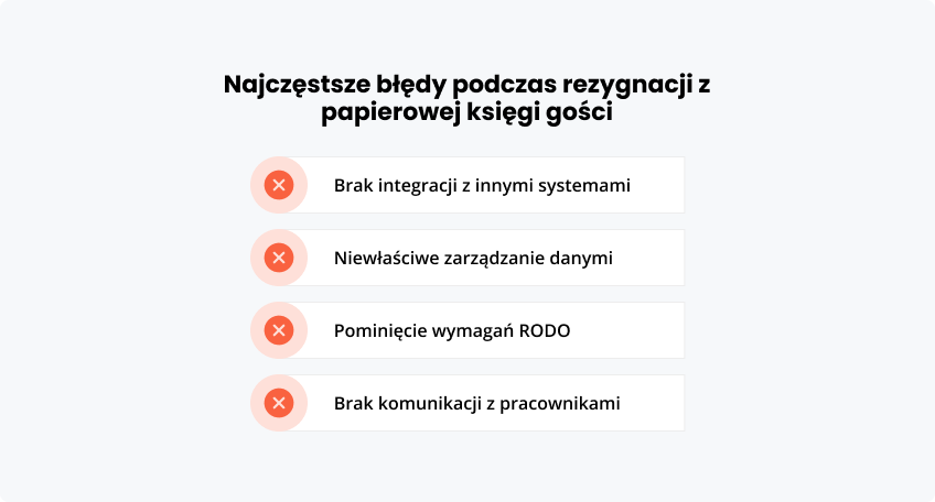 Najczęstsze błędy podczas rezygnacji z papierowej gości