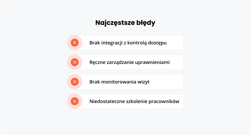 Najczęstsze błędy vms digital signage friendlyway