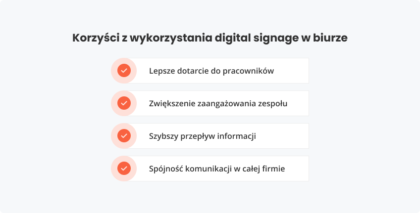 Korzyści z wykorzystania signage w biurze
