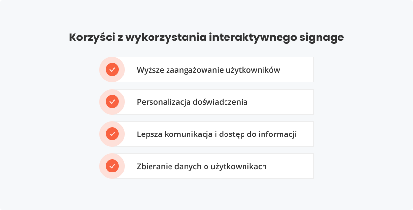 Korzyści wykorzystania interaktywnego signage