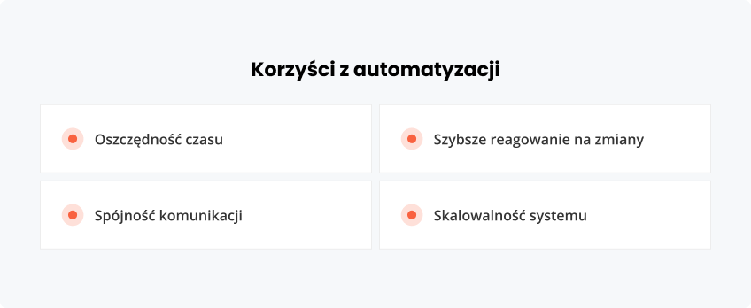 Korzyści z automatyzacji